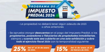 Otorgan descuentos en pago del impuesto predial 2024