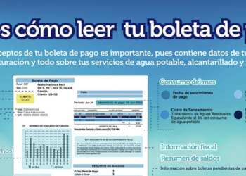 Aguakan ofrece guía de cómo leer y entender el recibo domiciliario