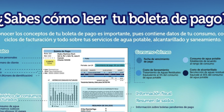 Aguakan ofrece guía de cómo leer y entender el recibo domiciliario