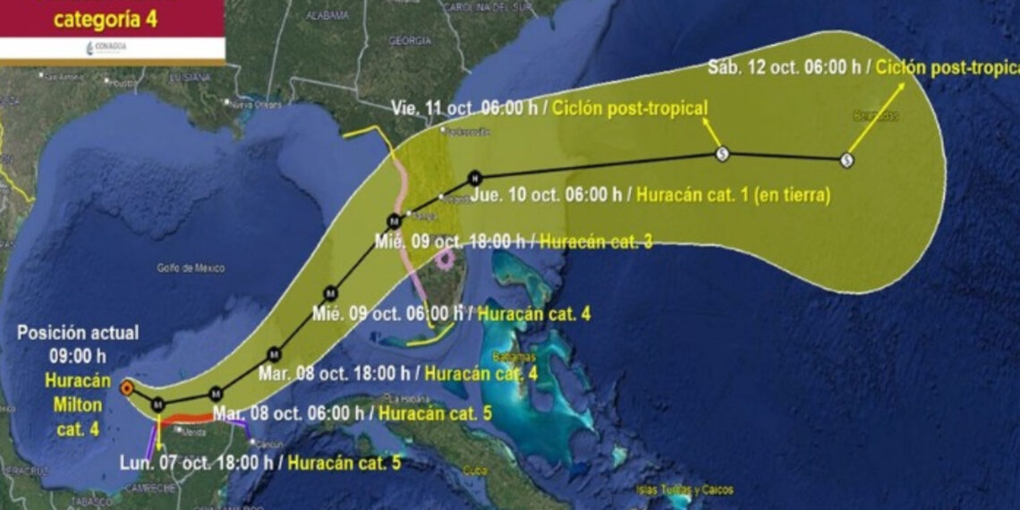 Huracán “Milton” en alerta amarilla al norte de Quintana Roo