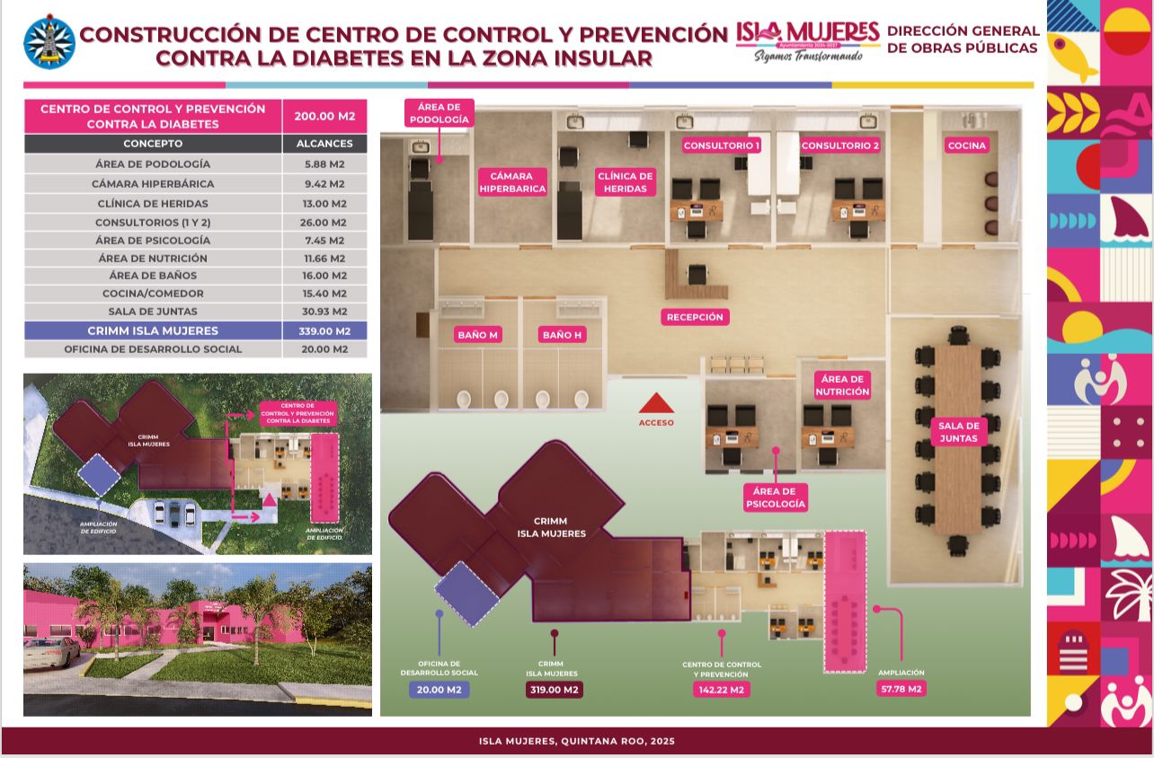 Atenea Gómez impulsa centro especializado contra la diabetes en Isla Mujeres