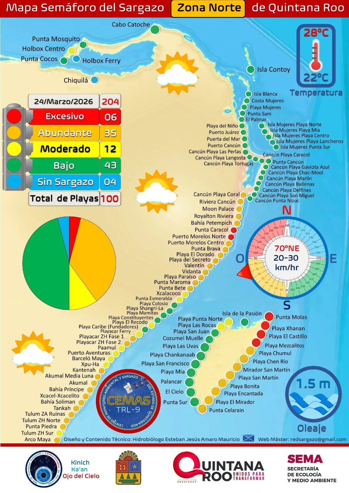 Sargazo se adelanta a Semana Santa y afecta más de 130 playas del Caribe Mexicano