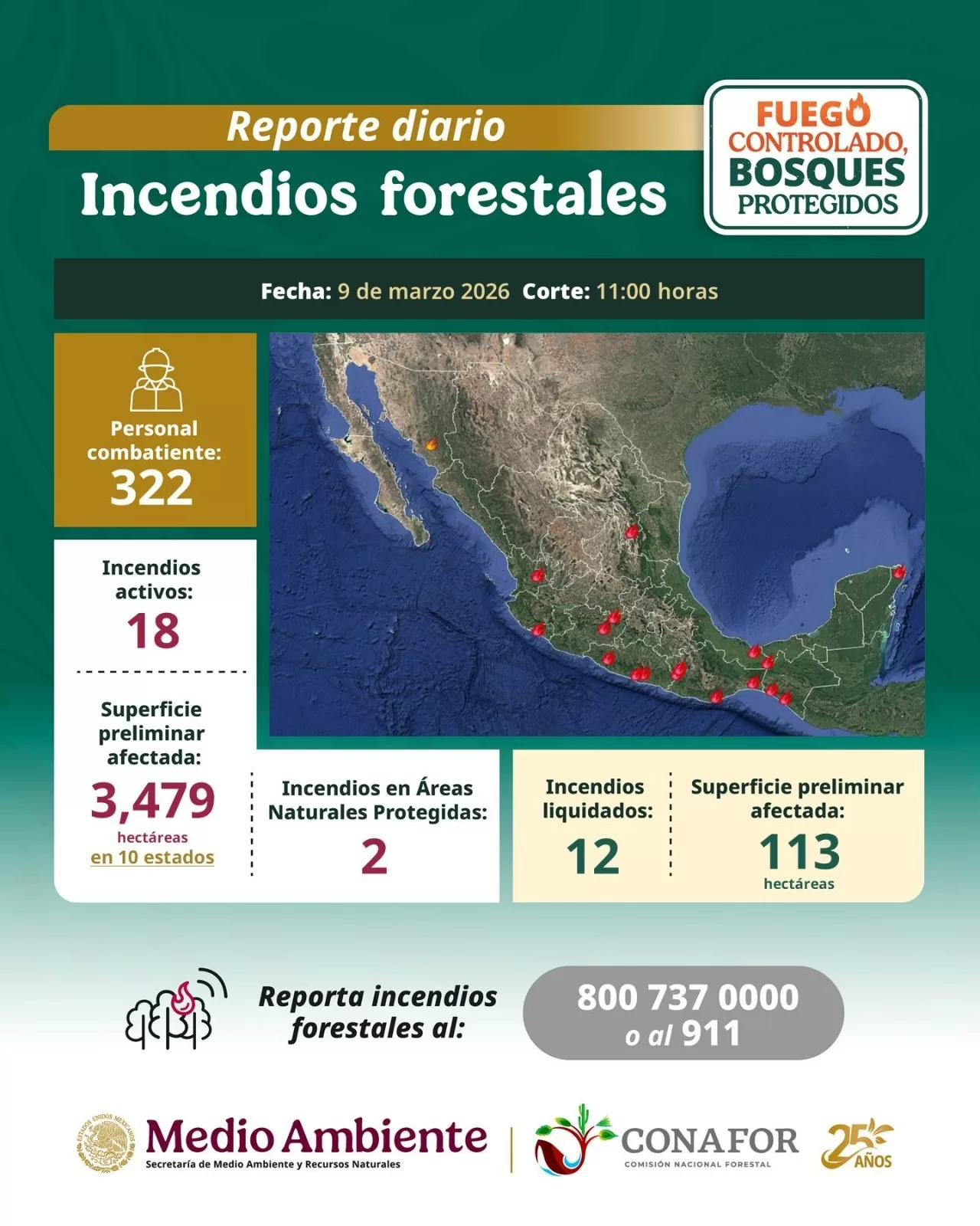 Refuerzan coordinación ante temporada de incendios