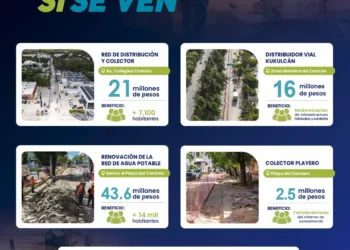 Más de 110 MDP en infraestructura: Aguakan presenta balance de las principales obras del primer semestre de 2026