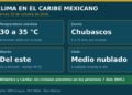 Gráfica del clima en el Caribe mexicano para el 30 de octubre de 2026: máximas de 30 a 35 grados, chubascos y viento del este